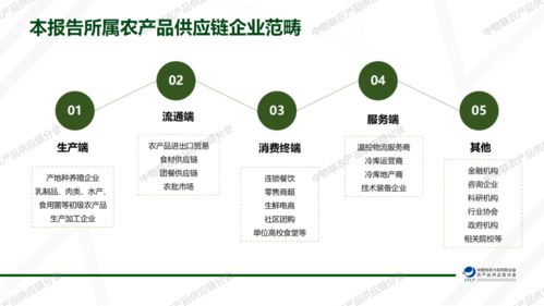 2021農產品供應鏈投融資盤點 262起事件揭示產業變革核心信號